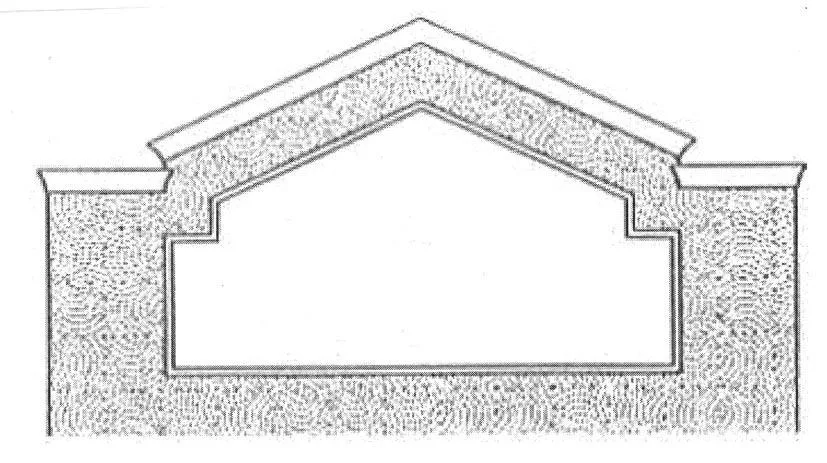 Acta 1015004