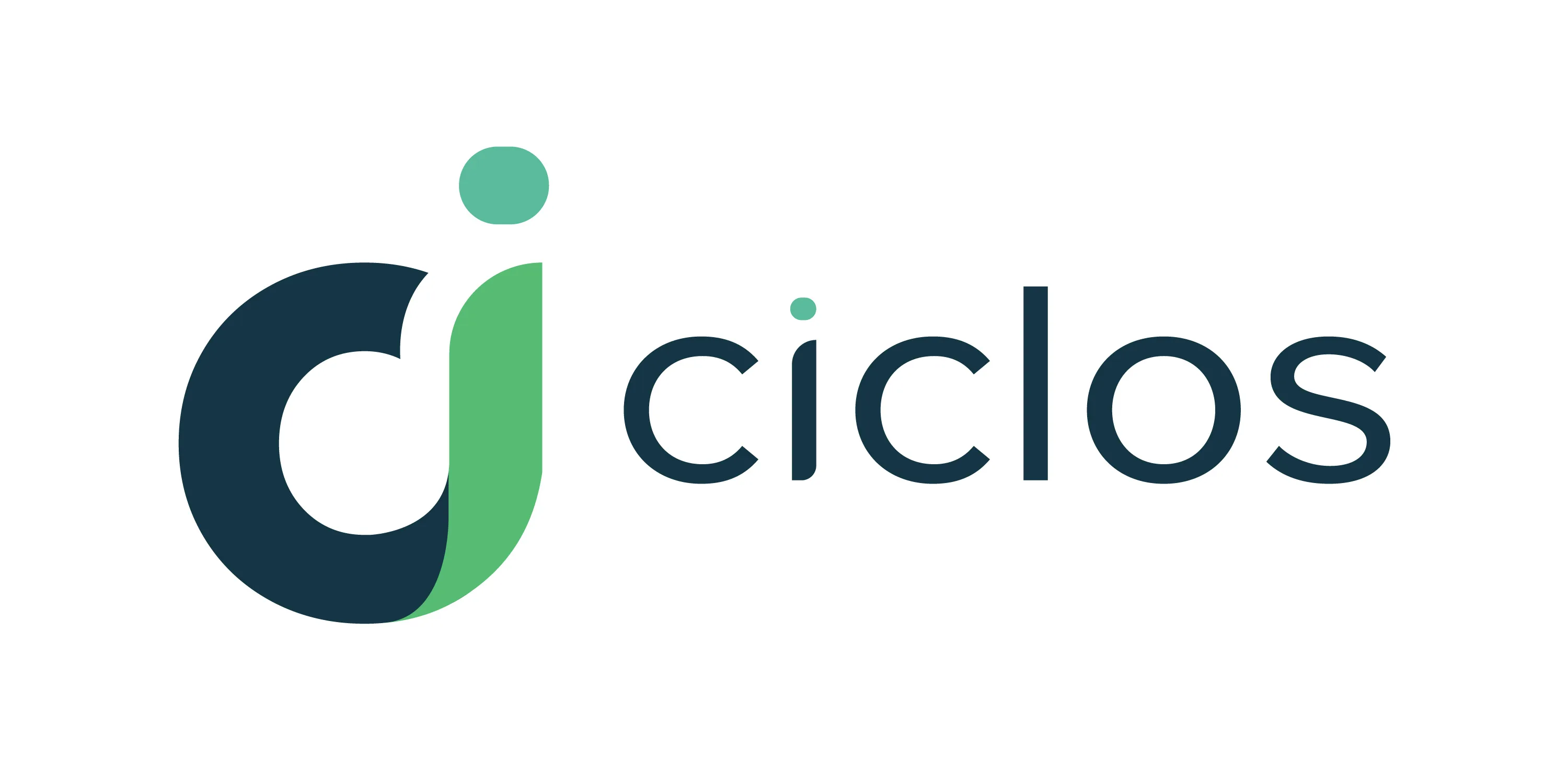 ciclos