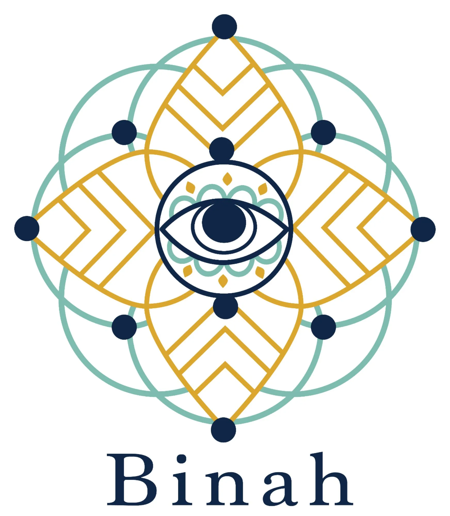 Binah
