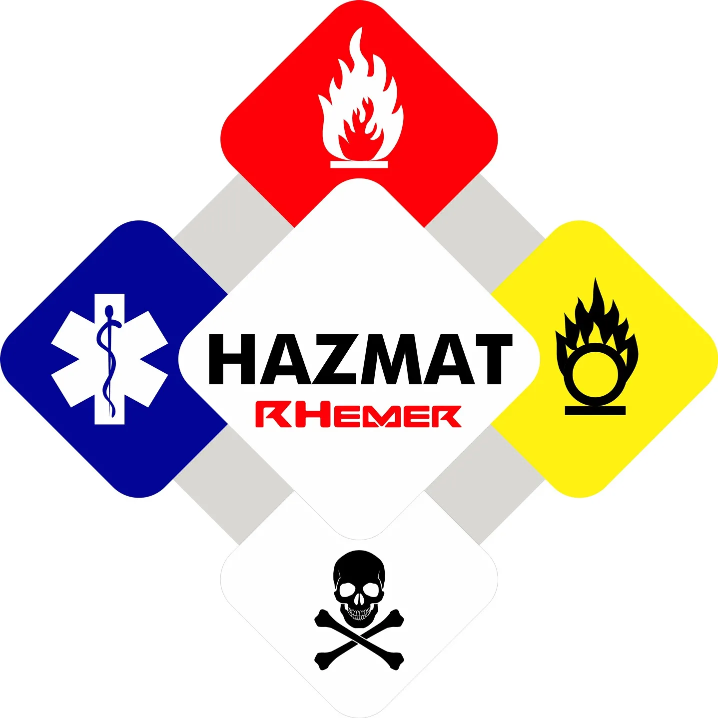 RHemer HAZMAT
