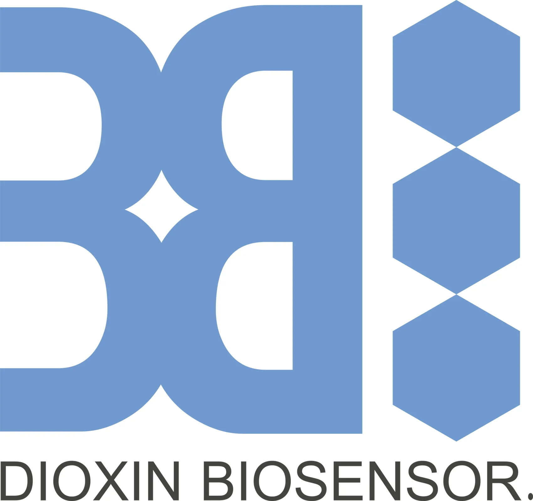 3B DIOXIN BIOSENSOR.