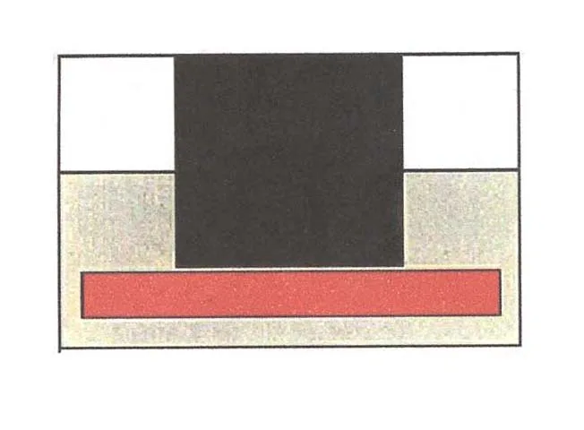 Acta 881050