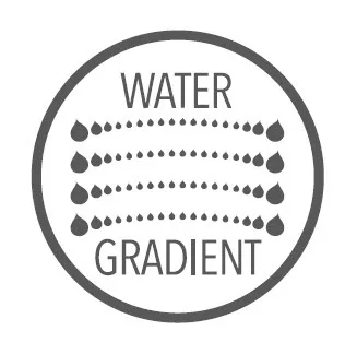WATER GRADIENT