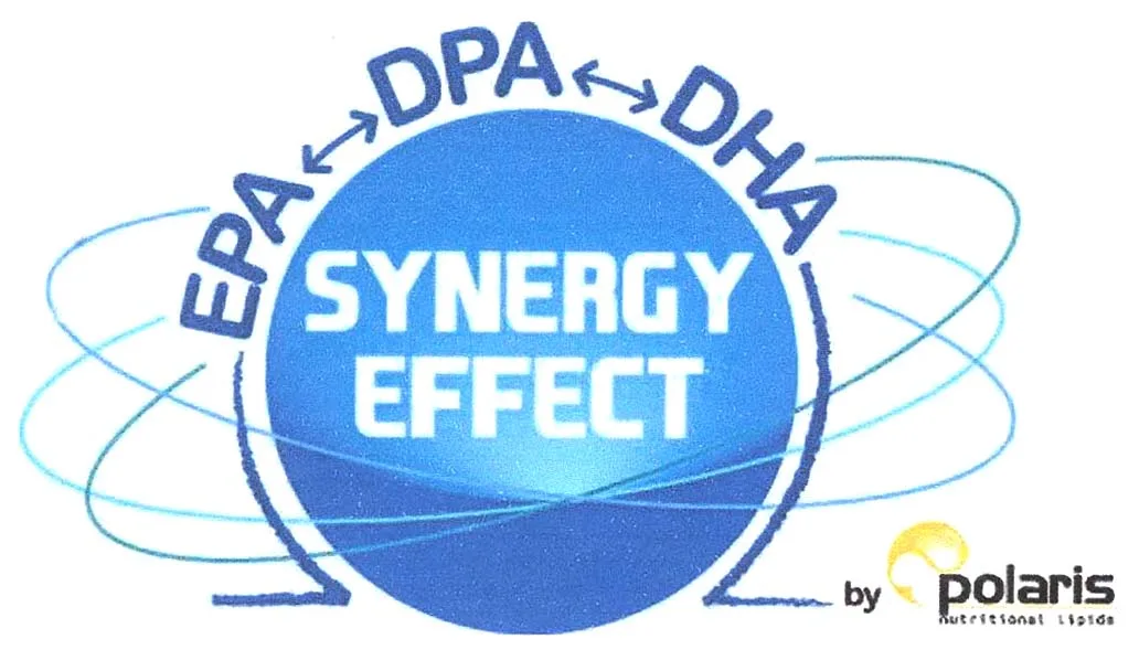 EPA DPA DHA SYNERGY EFFECT BY POLARIS NUTRITIONAL LIPIDE