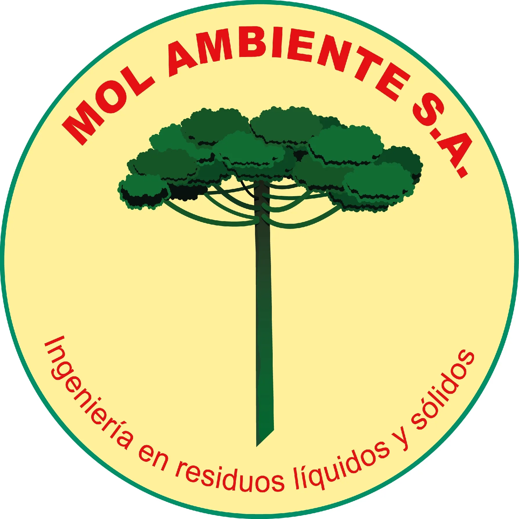 Mol Ambiente S.A Ingeniería en residuos líquidos y sólidos