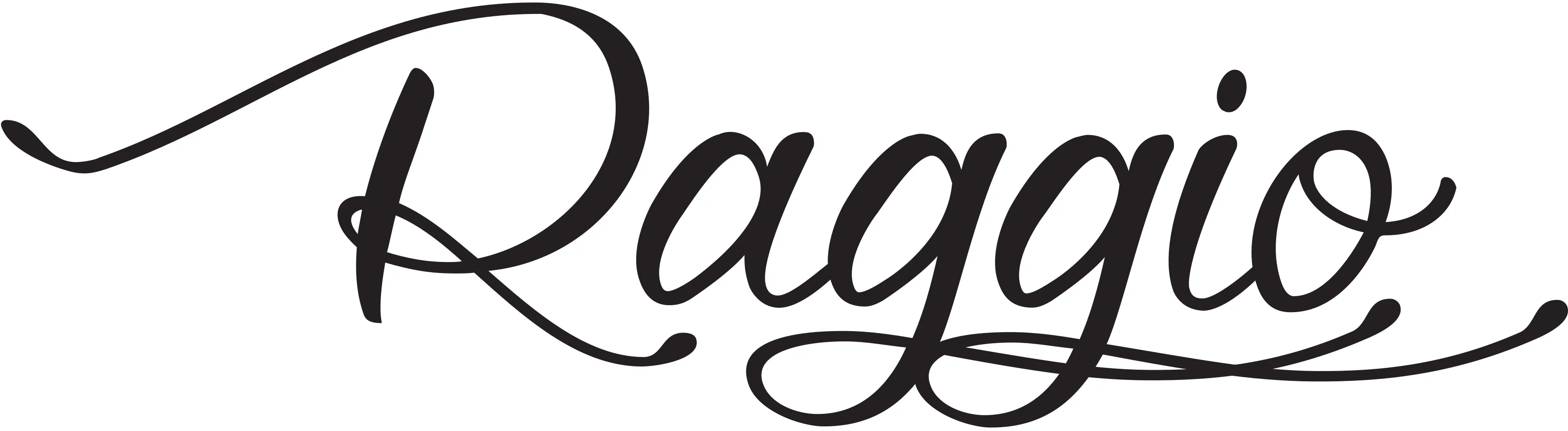 Raggio