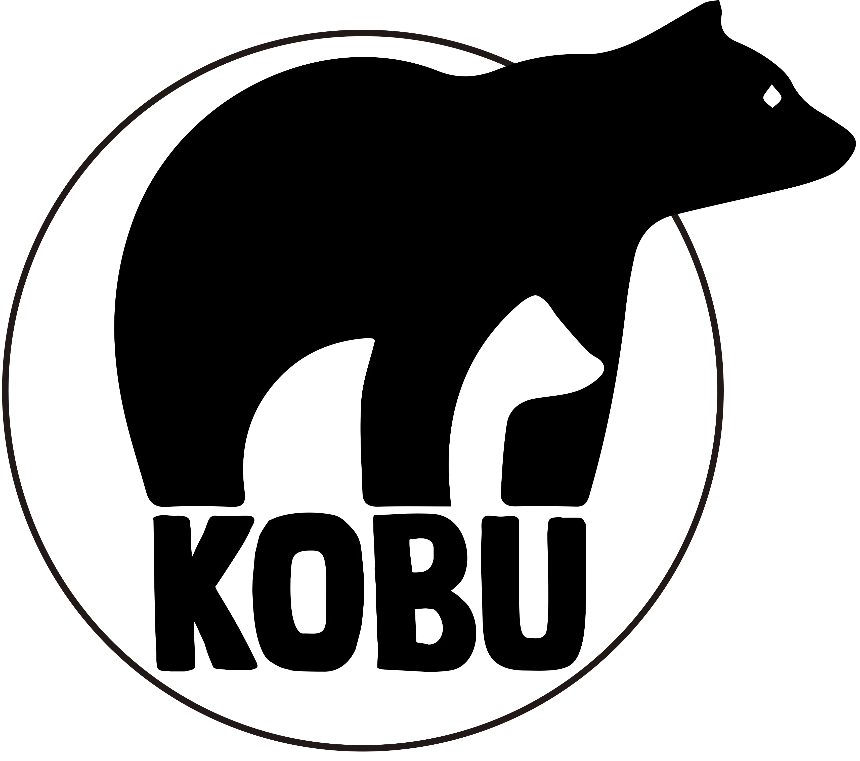 KOBU