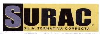 SURAC