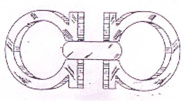 Acta 985076