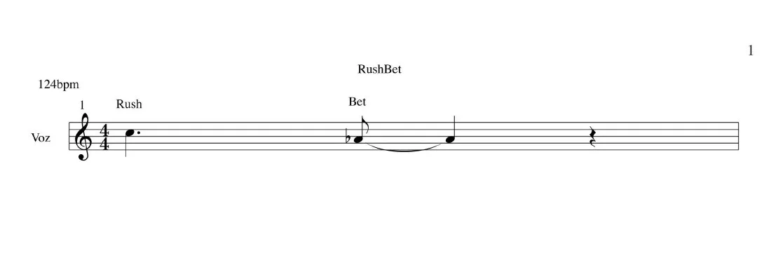 RUSHBET
