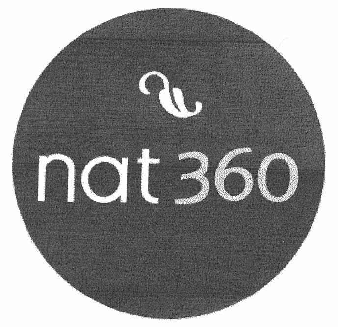 NAT360