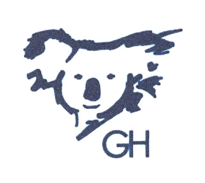 GH