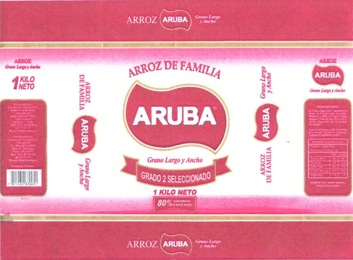 ARUBA