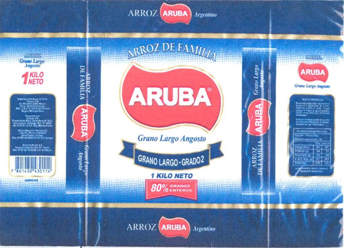 ARUBA
