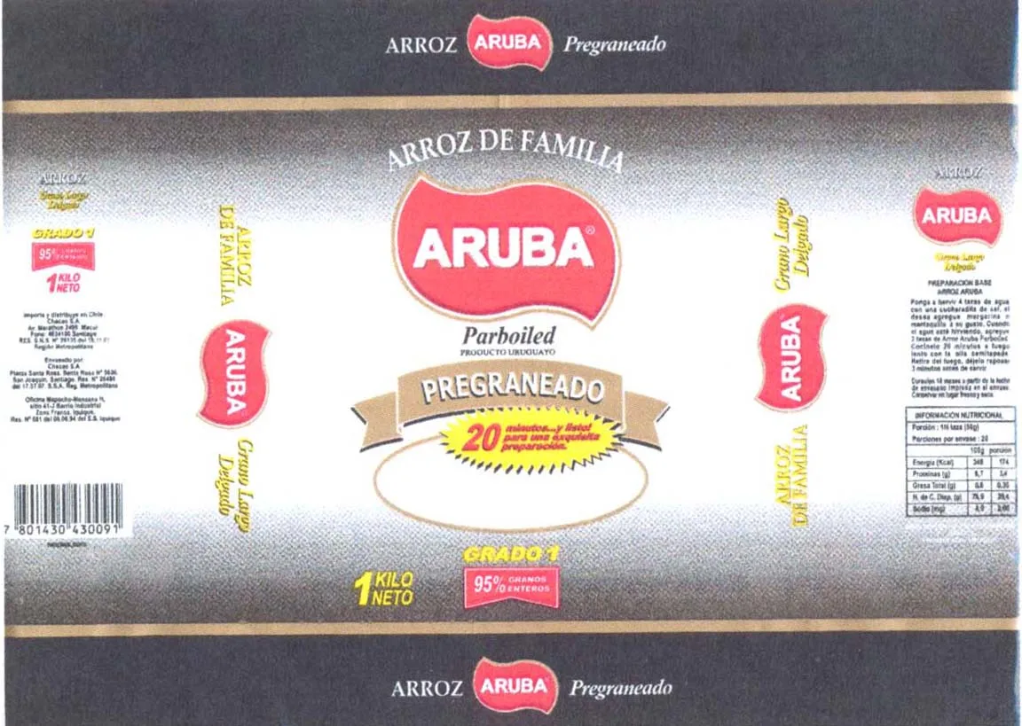 ARUBA