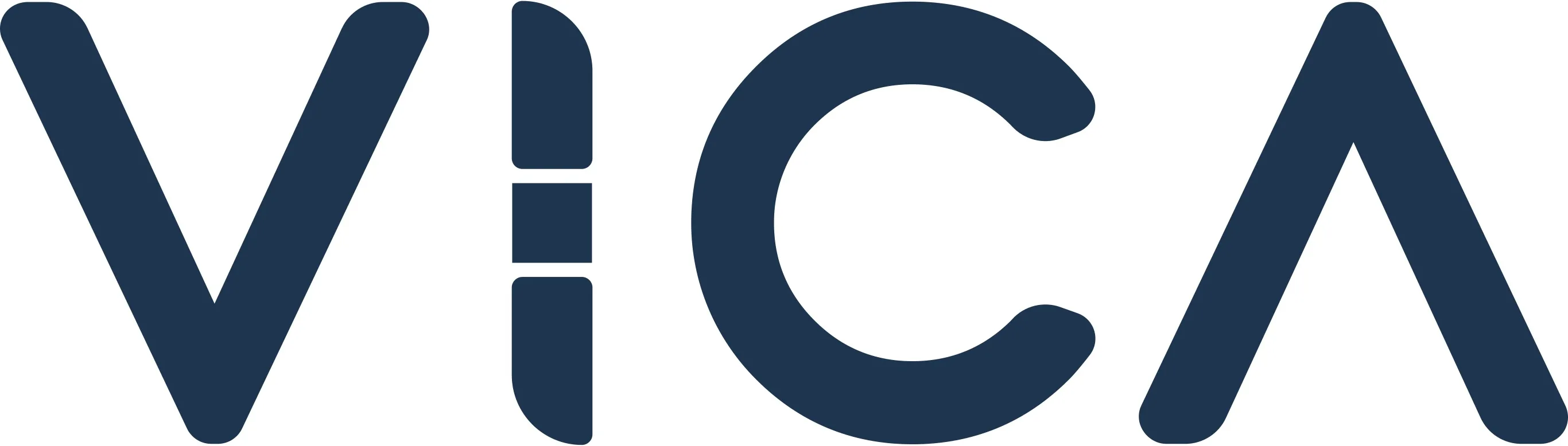 VICA