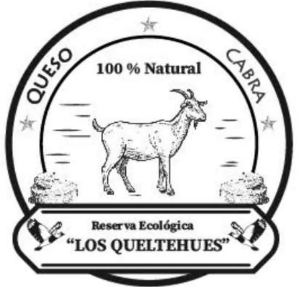 Reserva Ecológica Los Queltehues