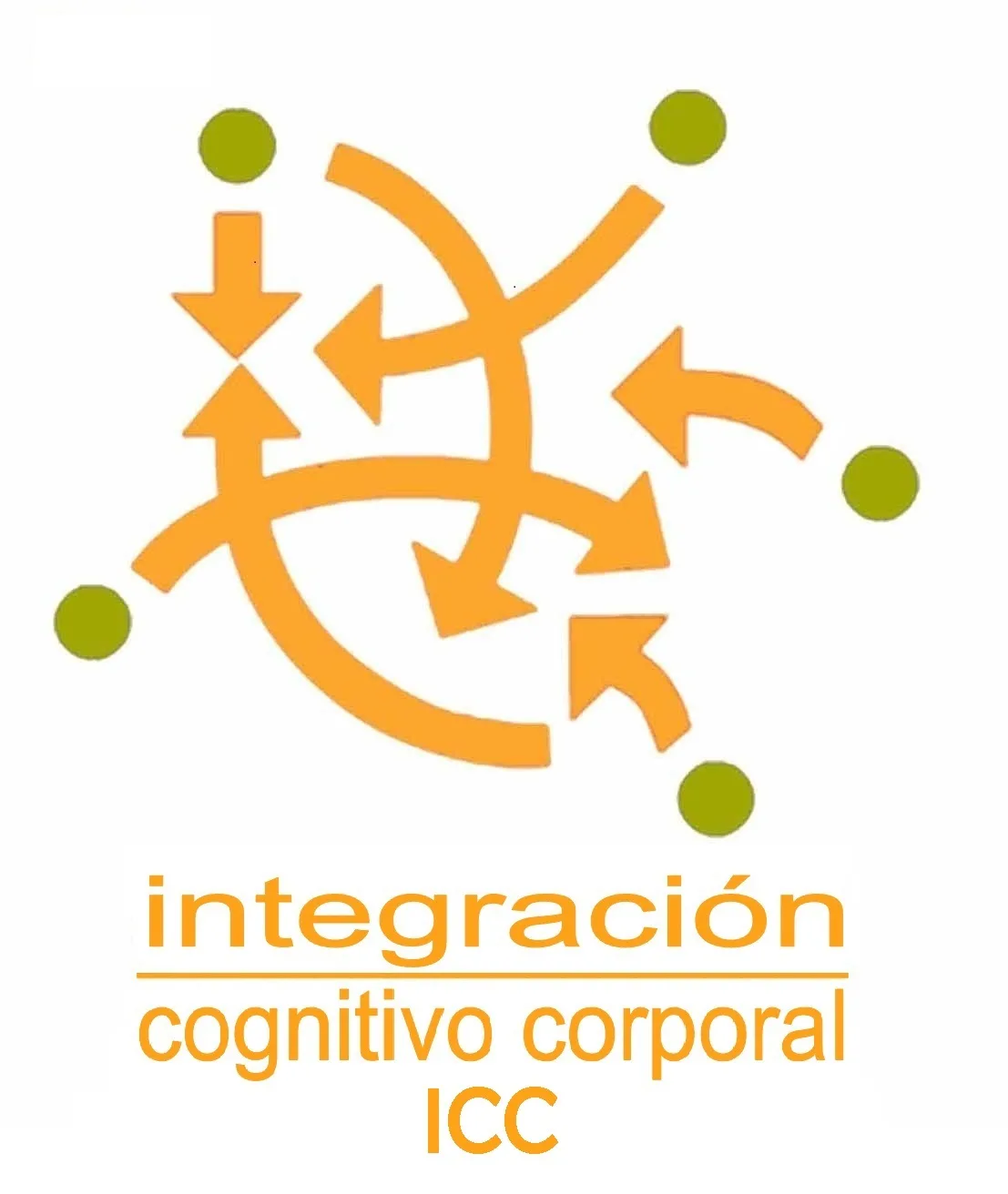 INTEGRACION COGNITIVO CORPORAL ICC