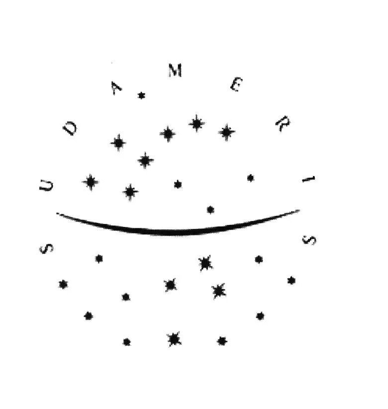 SUDAMERIS