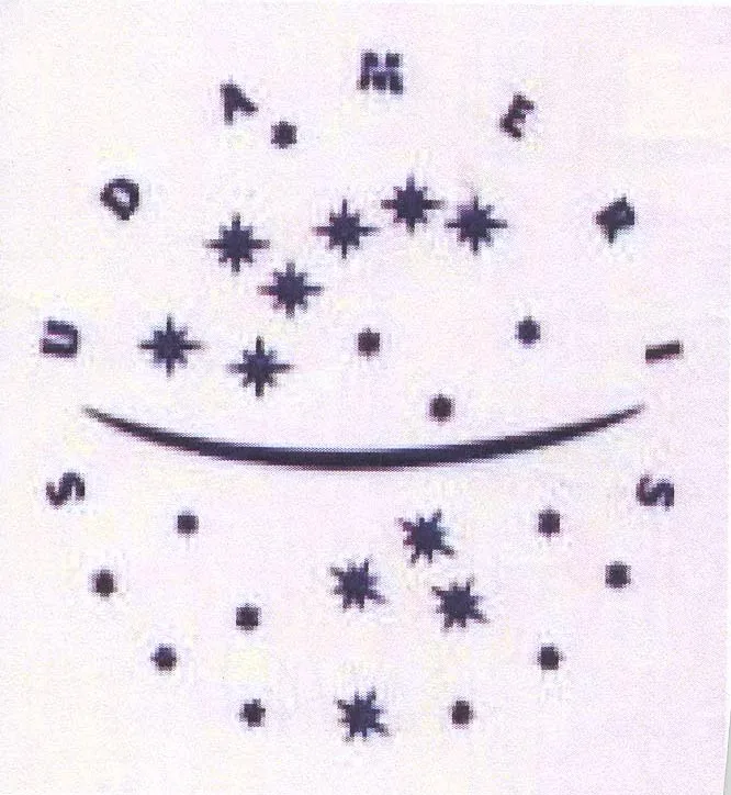 SUDAMERIS