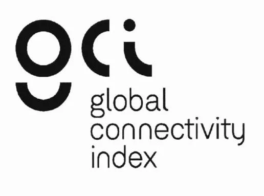 gci global connectivity index