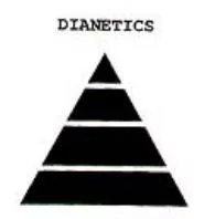 DIANETICS