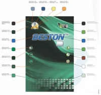 BESTON