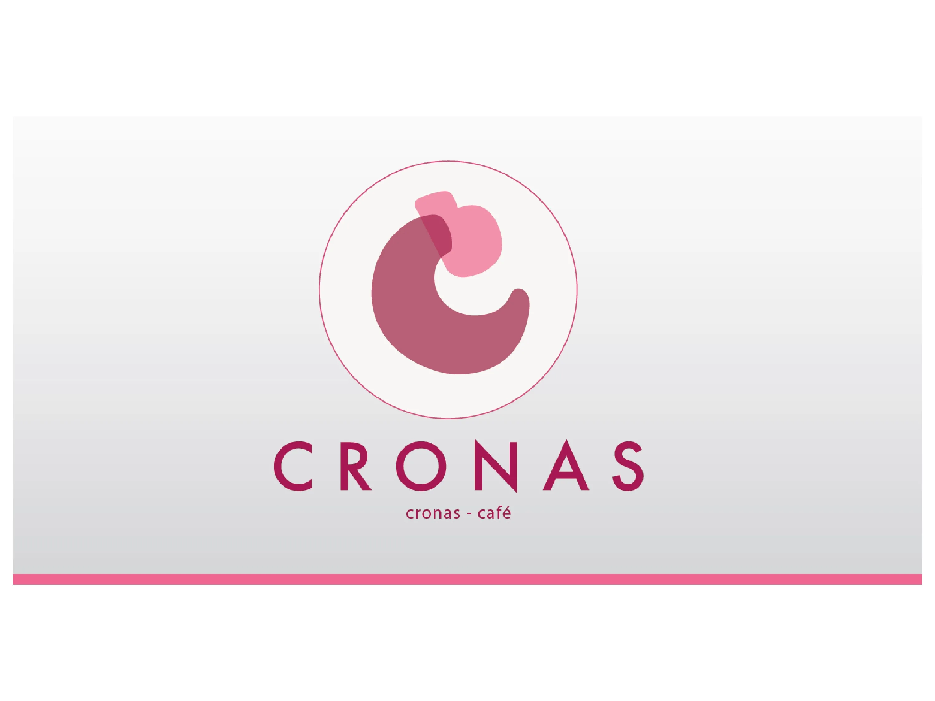 CRONAS