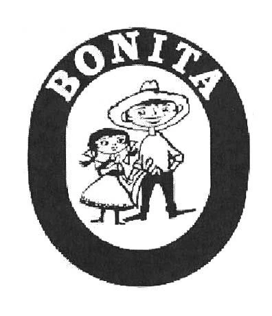 BONITA
