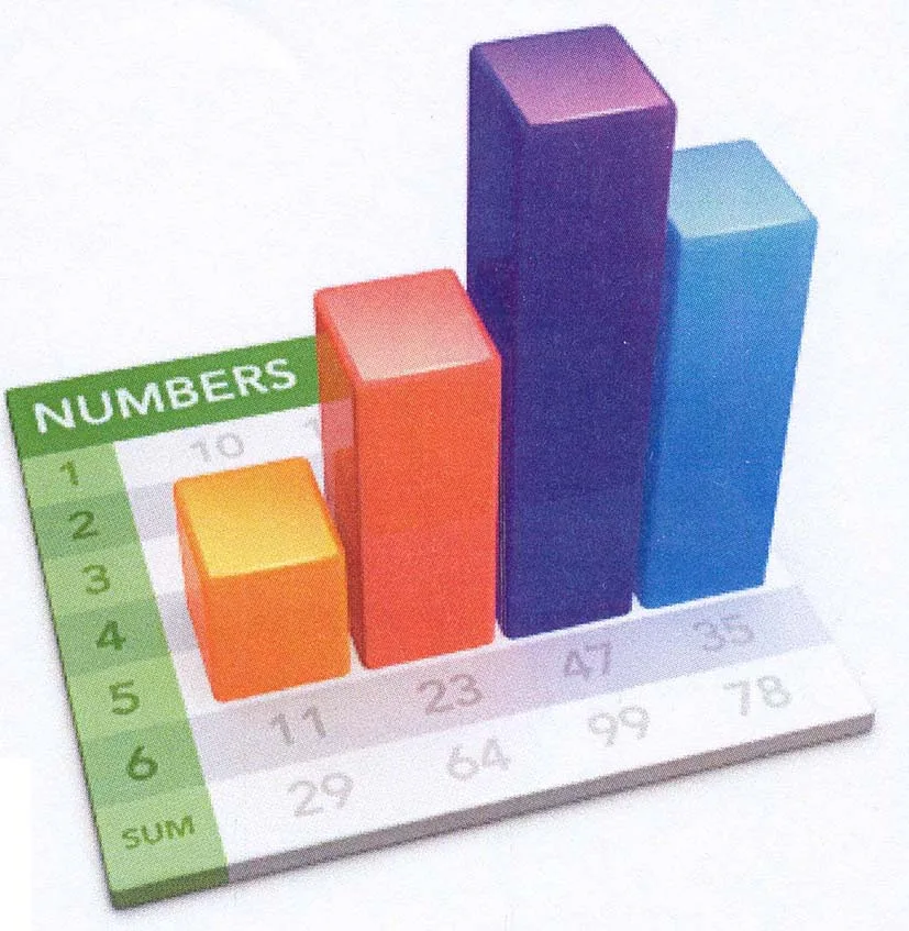 NUMBERS