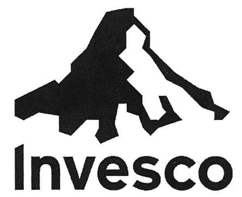 INVESCO