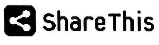 ShareThis