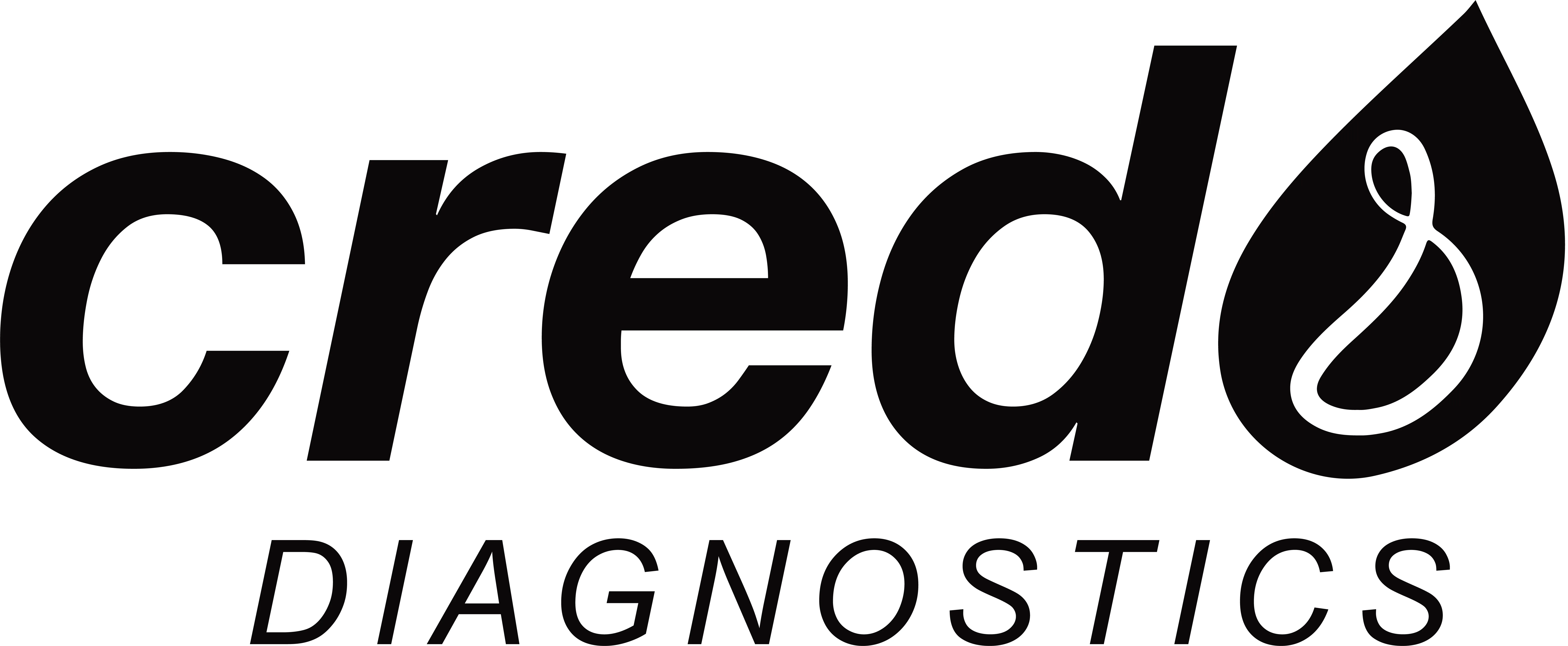 Credo DIAGNOSTICS