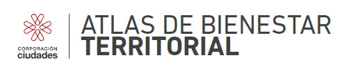 CORPORACIÓN CIUDADES ATLAS DE BIENESTAR TERRITORIAL