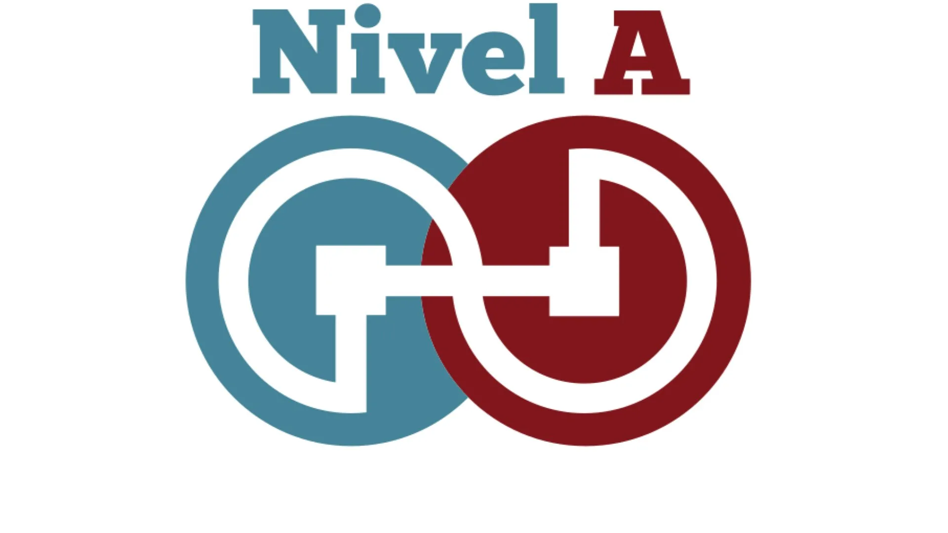 Nivel A