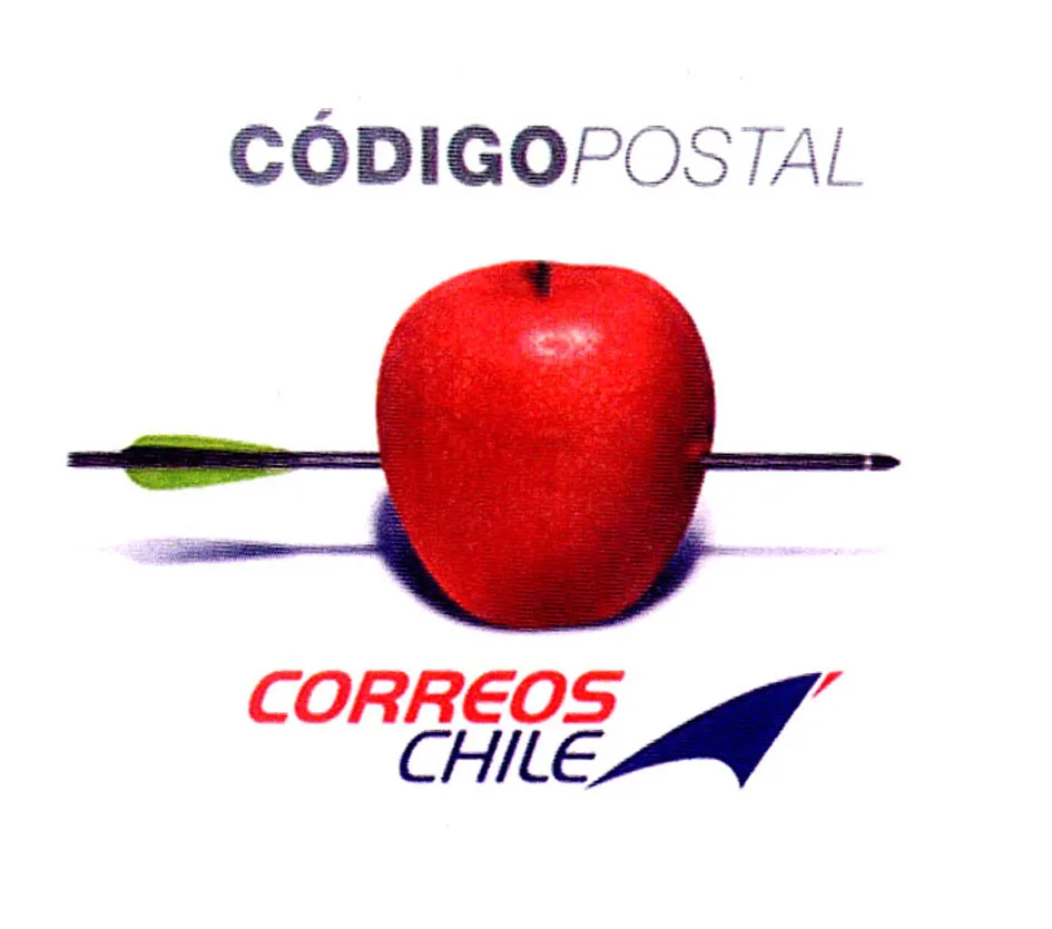 CODIGO POSTAL