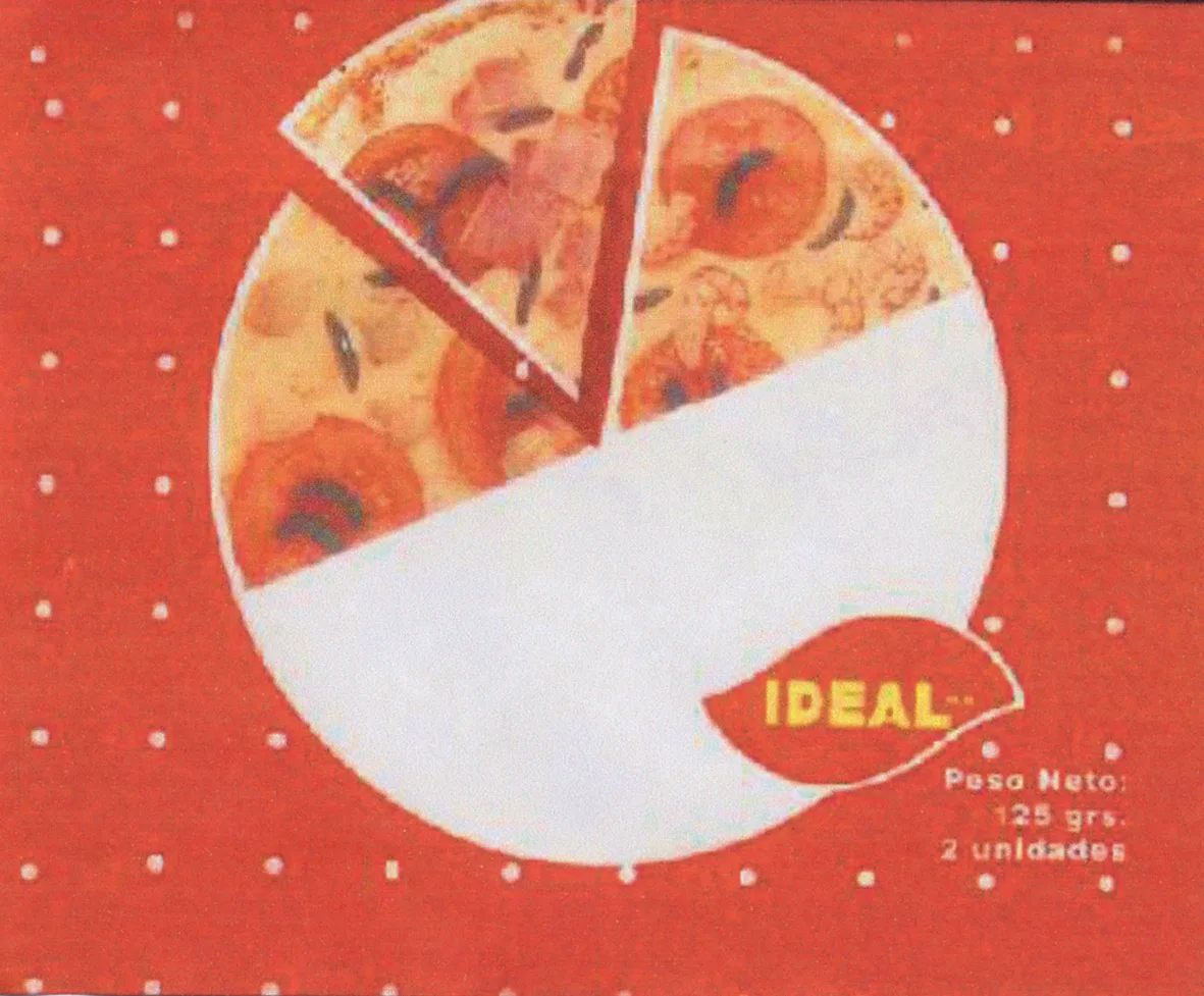 IDEAL