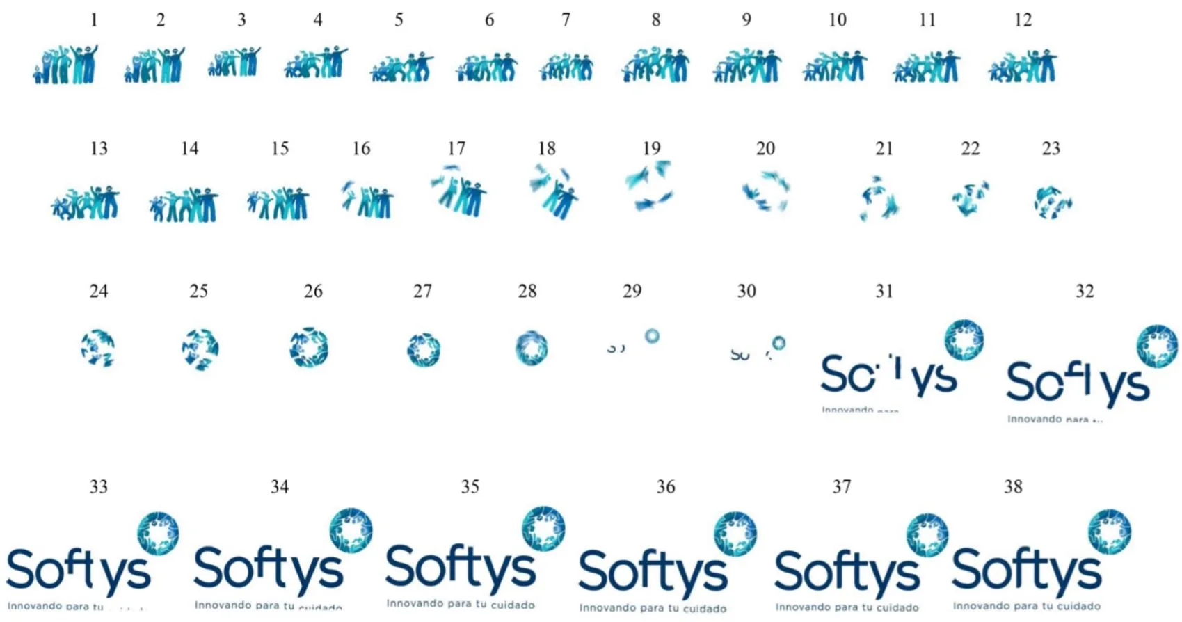 Softys Innovando para tu cuidado