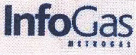 INFOGAS METROGAS