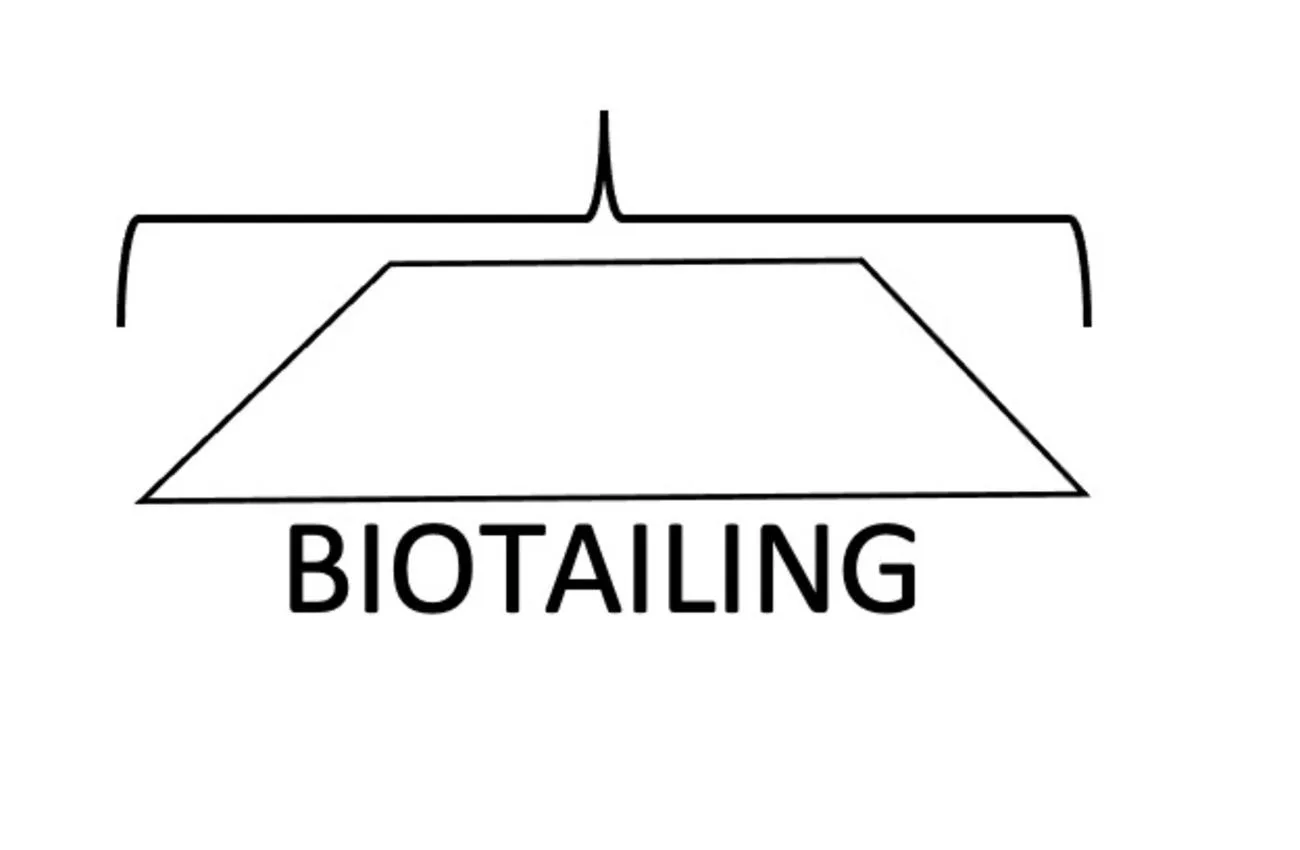Biotailing