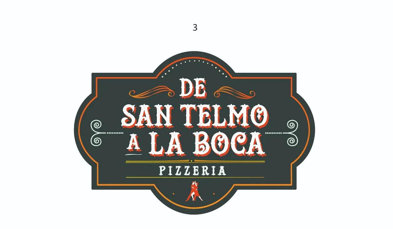 DE SAN TELMO A LA BOCA PIZZERIA