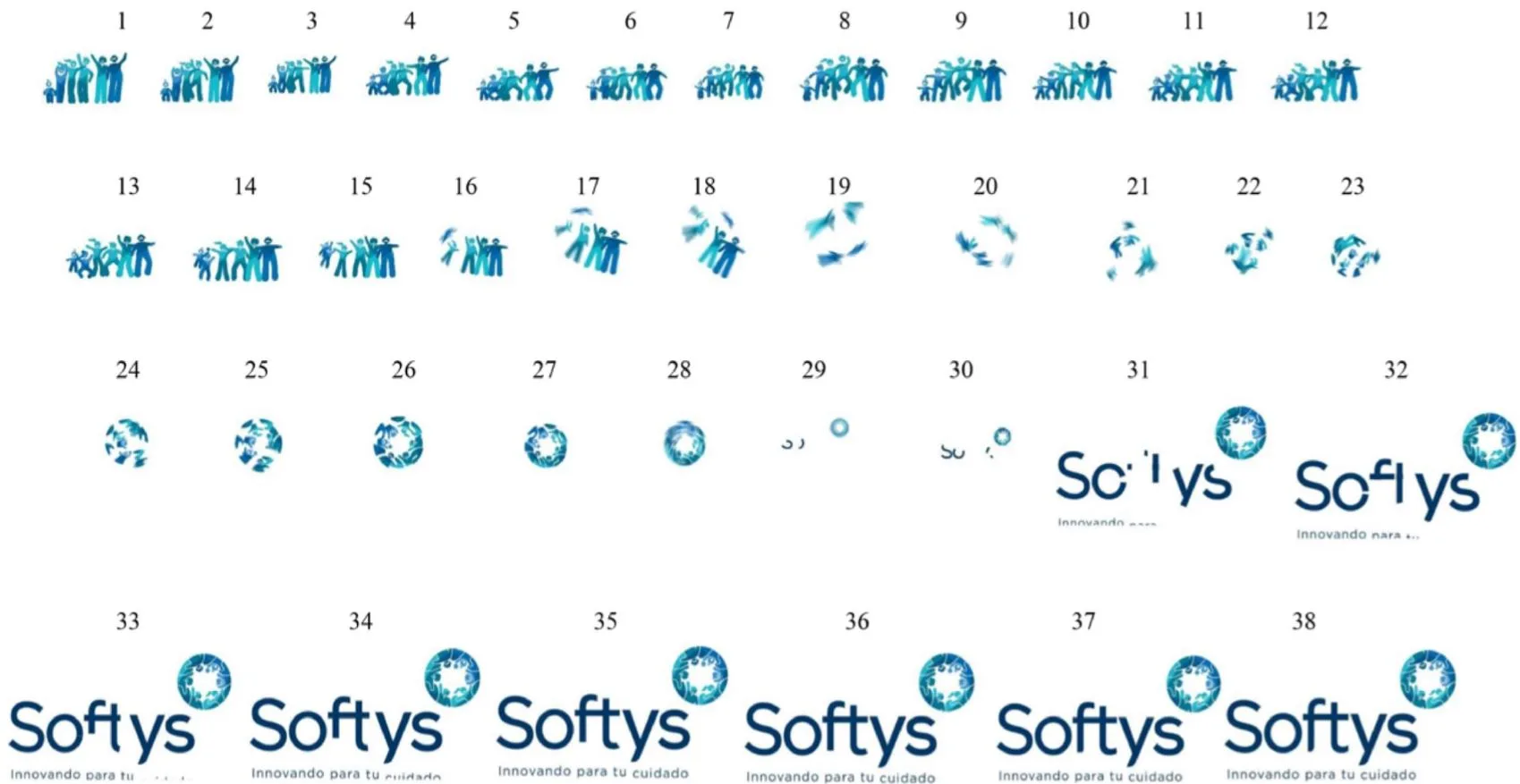 Softys Innovando para tu cuidado