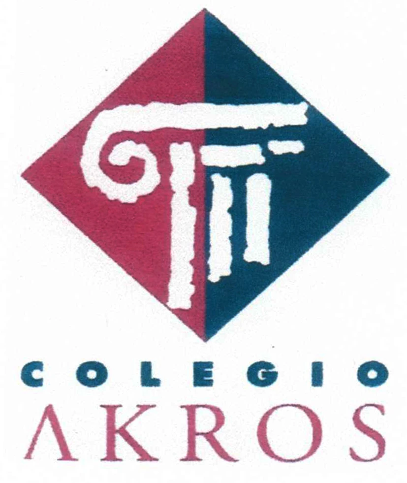 AKROS