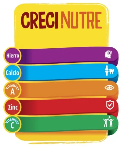 CRECINUTRE HIERRO CALCIO VITAMINA A ZINC VITAMINA C