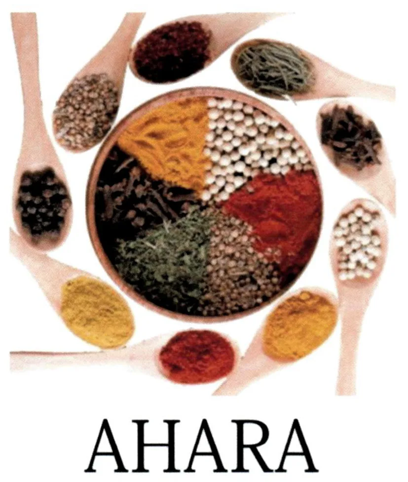 AHARA
