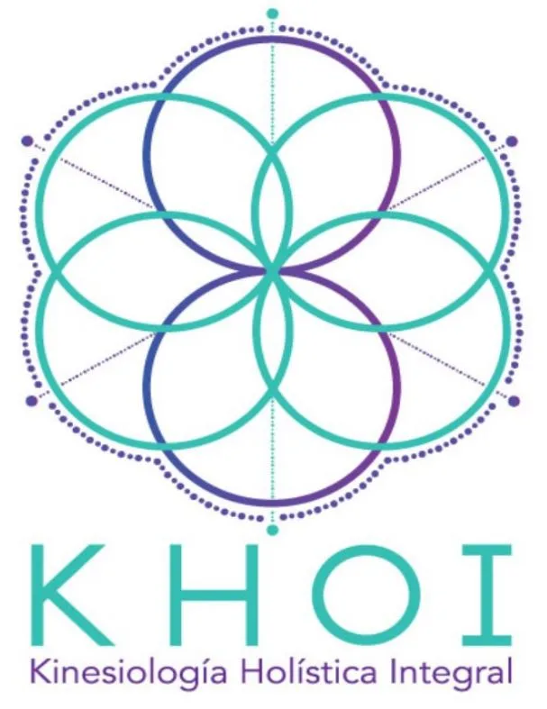 KHOI KINESIOLOGIA HOLISTICA INTEGRAL