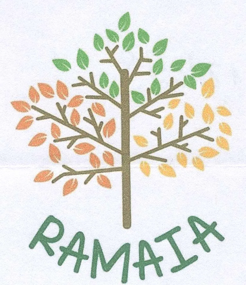 RAMAIA