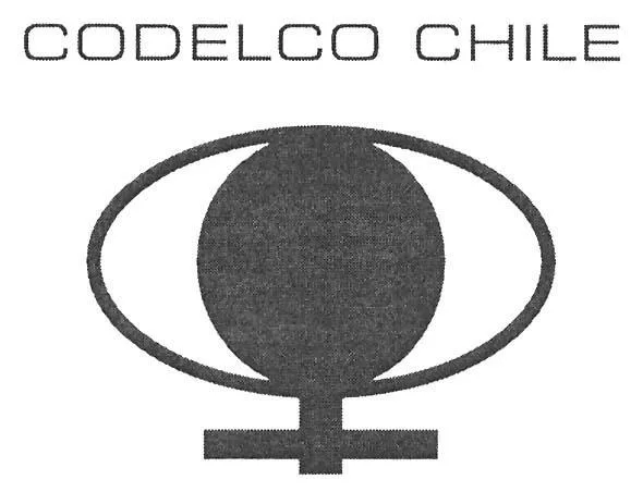 CODELCO CHILE