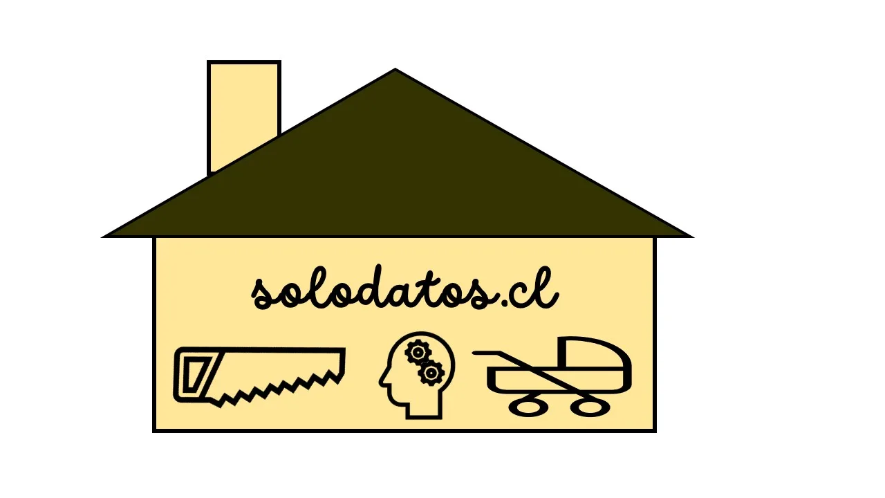 SOLODATOS.CL