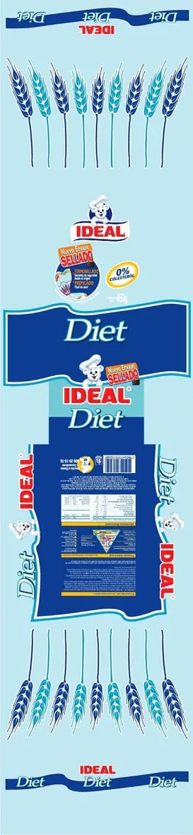 IDEAL